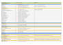 audit websites with powerful technical action plan